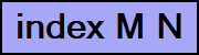 index M N